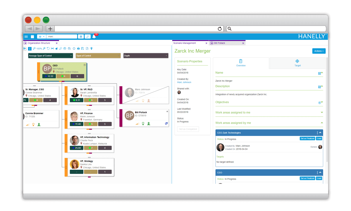 organizational-transformation