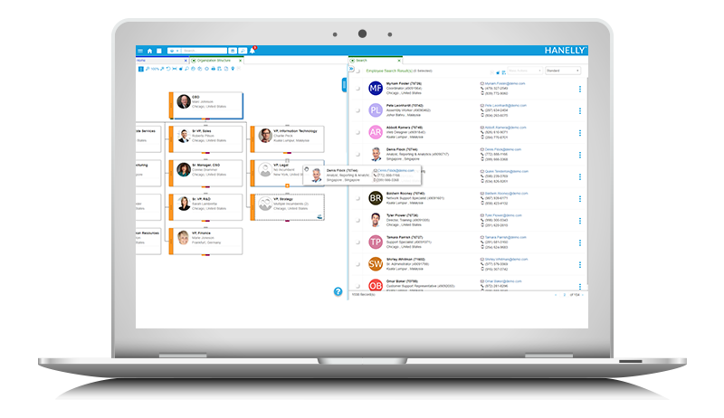 hr analytic and reporting